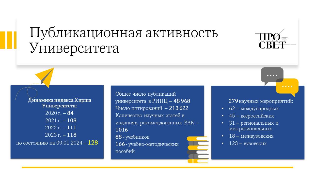 Результаты научно-исследовательской деятельности | Университет просвещения