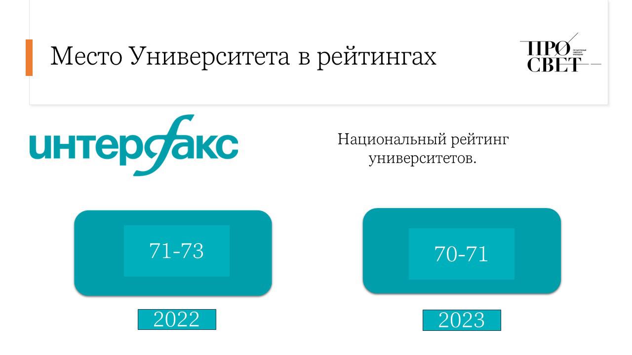 Результаты научно-исследовательской деятельности | Университет просвещения